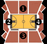 BasketballArena_Camreas