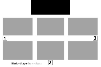 CommonMistakeCameraPlacement1